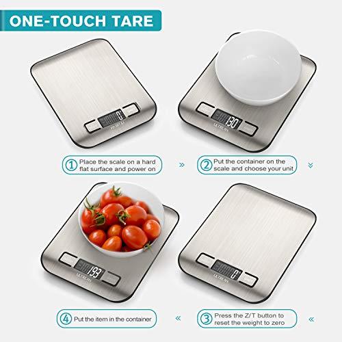 Measuring Success: Our ​Experience with the Ultrean Food Scale