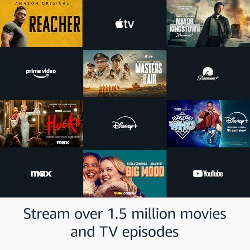 Unleashing Entertainment: A Review of Fire TV Stick 4K