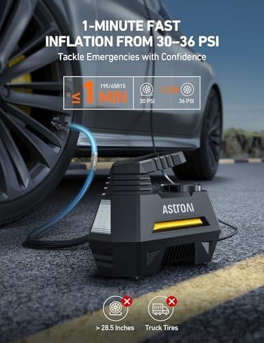 Effortless Inflation: Our Experience with‌ AstroAI's Tire​ Pump