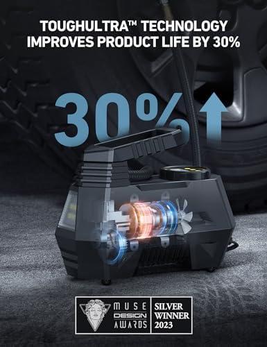 Effortless Inflation: ⁣Our‌ Experience with AstroAI's Tire Pump