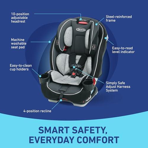 Discover the Graco SlimFit:‍ The Ideal ⁤Car Seat for Growing Families