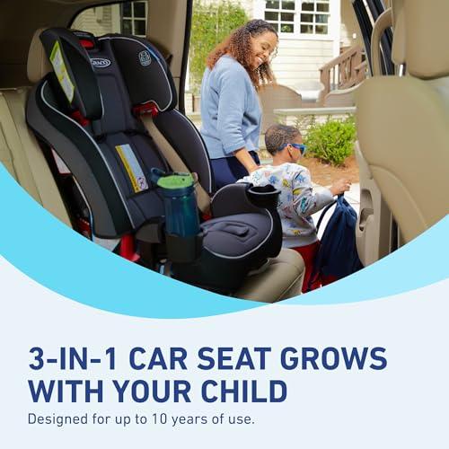 Discover the‍ Graco SlimFit: The Ideal Car Seat for Growing Families