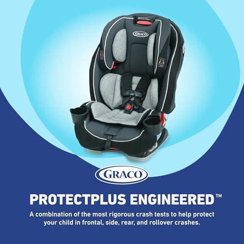 Discover the Graco SlimFit: The⁤ Ideal Car Seat for Growing Families