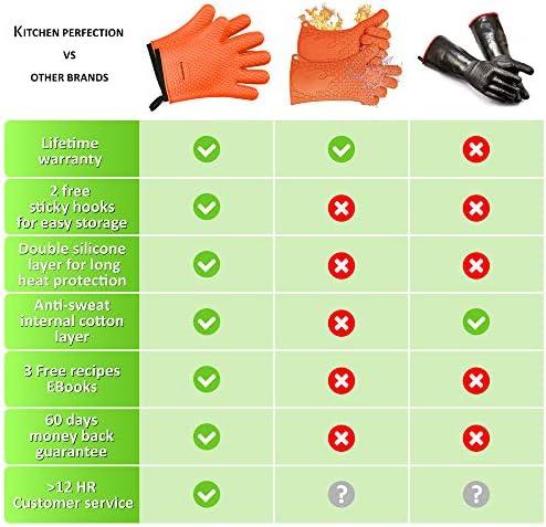 Why ⁢We Love kitchen Perfection's Silicone smoker Gloves