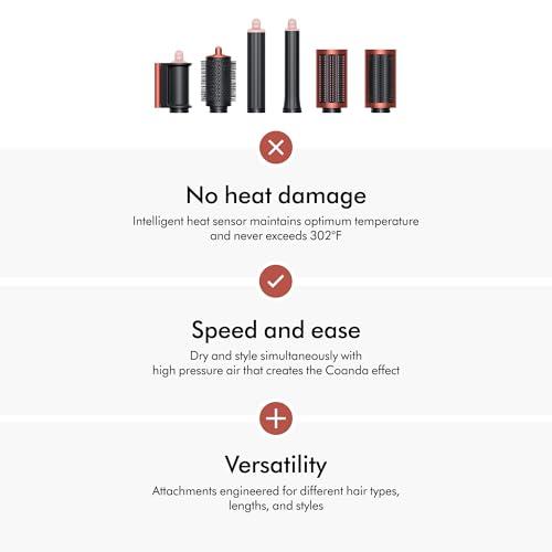 Exploring the Versatility of the Dyson Airwrap: Our Insights