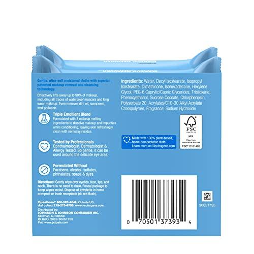Effortless ‍Cleansing: Our Thoughts⁤ on ‌Neutrogena ‍Wipes