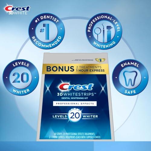 Transform Our Smiles: Reviewing Crest 3D​ Whitestrips