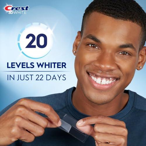 Transform Our Smiles: Reviewing Crest 3D Whitestrips
