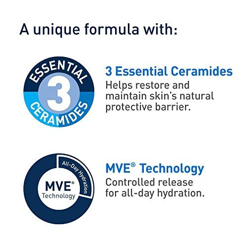 Experience‌ All-Day ⁢Hydration with ⁣CeraVe: Our Honest‍ Review