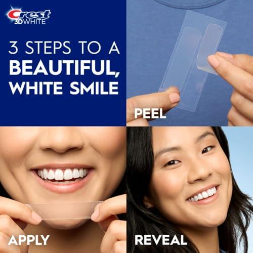 Transform ⁣Our Smiles: Reviewing Crest 3D​ Whitestrips