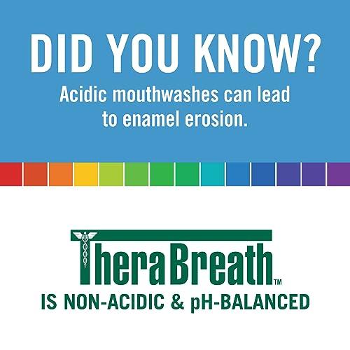 Discovering TheraBreath: Our journey to Lasting Freshness