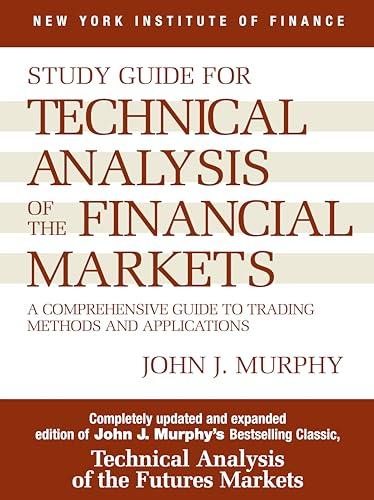 Our Insights on the Study ‌Guide to⁤ Technical Analysis