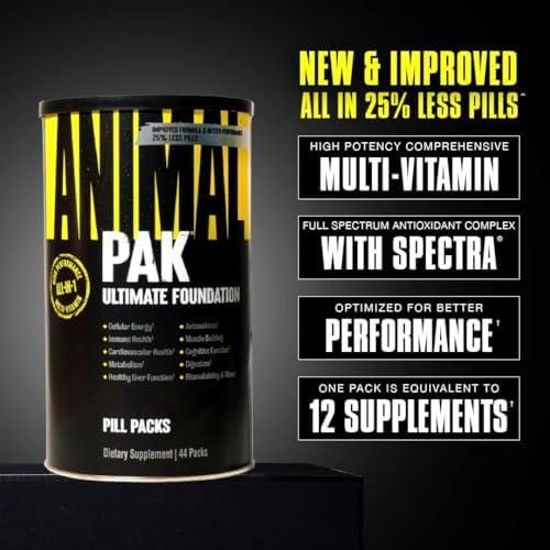 Evaluating Animal Pak: our All-in-One Vitamin Experience