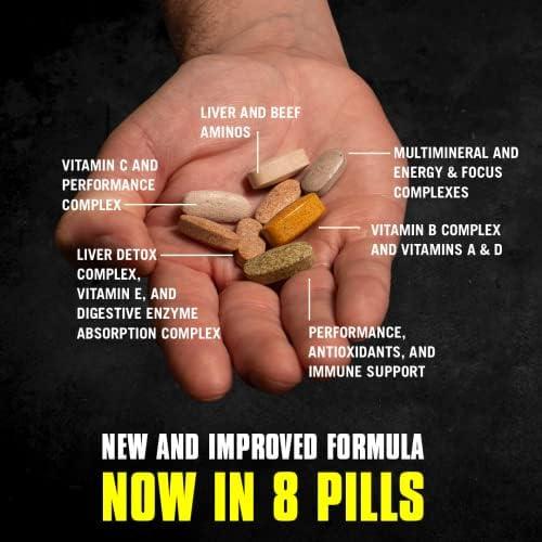 Evaluating Animal Pak: Our All-in-One Vitamin Experience