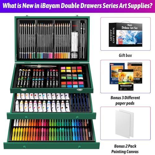 Comprehensive Review of the iBayam 195-Pack Art Kit