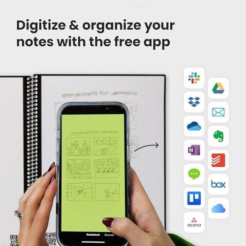 Unpacking the Rocketbook Fusion: A Comprehensive Review