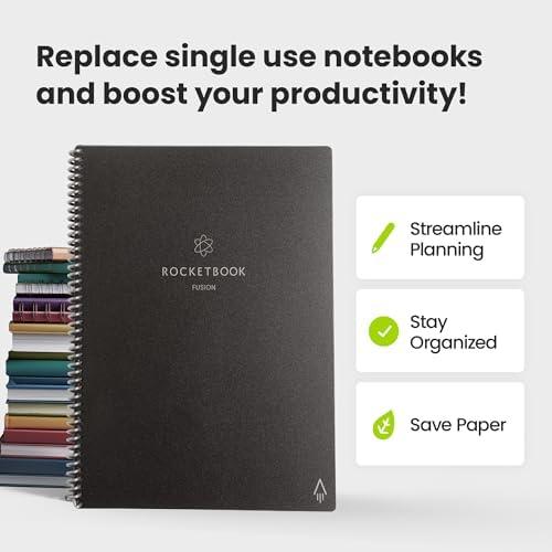 Unpacking the Rocketbook Fusion: A Comprehensive Review