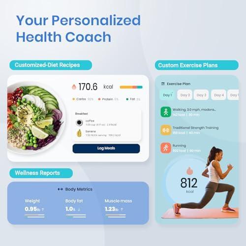 Comprehensive Review of the Etekcity Smart Scale Features