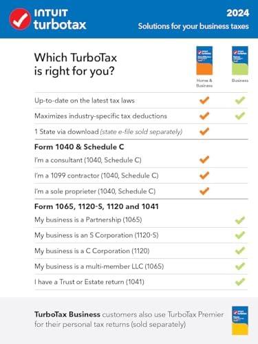 Assessing TurboTax Business 2024: our Complete Review