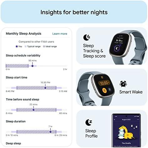 Comprehensive review of the Fitbit Versa 4 Smartwatch