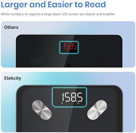 Comprehensive Review of the Etekcity Smart Scale Features