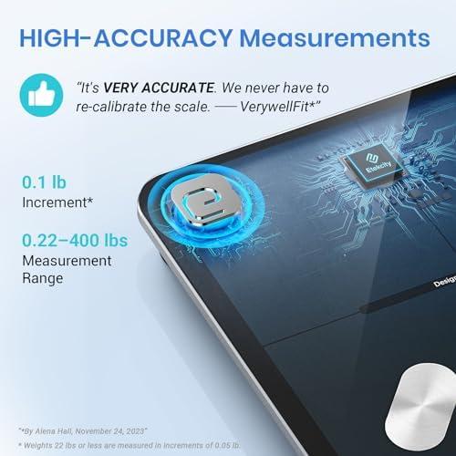 Comprehensive Review of the Etekcity smart Body Scale
