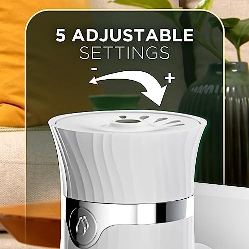 Exploring the Air Wick Advanced Plug-In: A Comprehensive Review