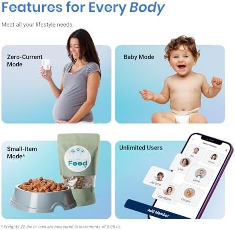 Comprehensive Review of the Etekcity Smart body Scale