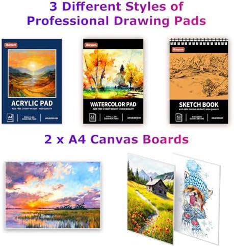 Comprehensive Review of the iBayam 195-Pack Art Kit