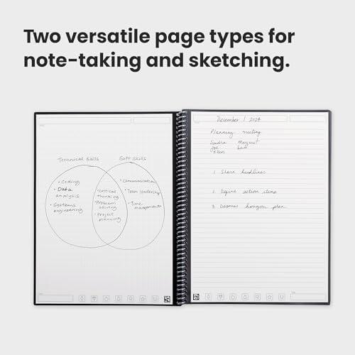 Unpacking the Rocketbook Fusion: A Comprehensive Review