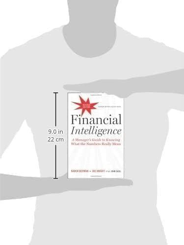 Exploring Financial intelligence: A Comprehensive Review