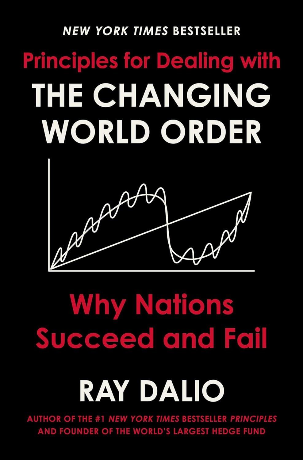 Examining Our Insights on Nations and Their Successes