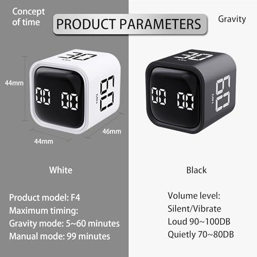 Maximizing Productivity: Our⁤ Review of‌ the VEWINGL Cube Timer
