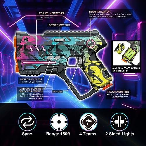 Exploring the Winyea Laser Tag Set: A Review for All Ages