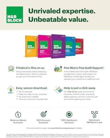 H&R Block Tax Software Premium 2024: A Comprehensive Review