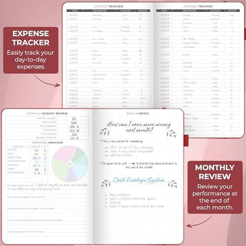 Evaluating the Clever Fox Budget Planner for Effective Finances