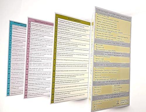 Reviewing the CPA FAR Exam Cheat Sheet: Our Insights