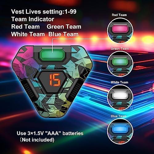 Exploring the Winyea Laser Tag Set: A Review for All Ages