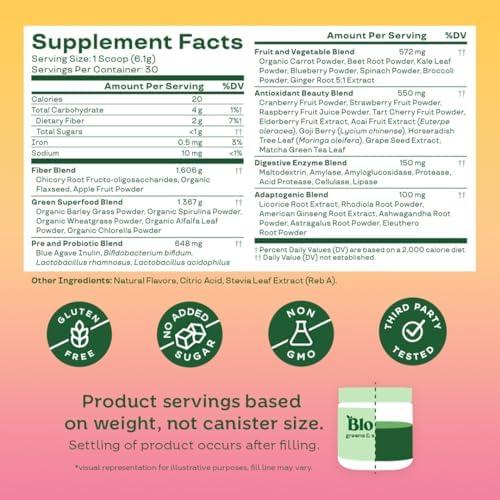 Exploring Bloom Nutrition's Superfood Greens Powder Review