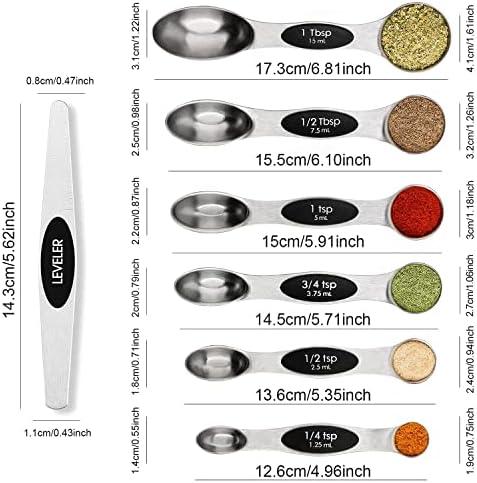 Reviewing the magnetic Measuring Spoons: Our Kitchen Essential