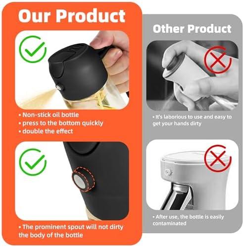 Assessing the TrendPlain 16oz Olive Oil Sprayer: A Practical Tool