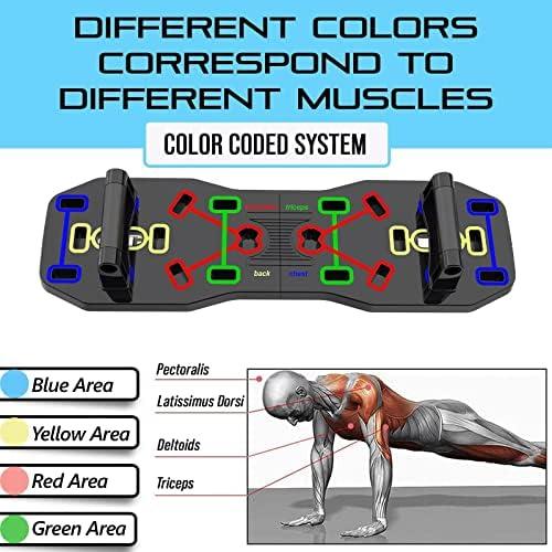 An In-Depth Review of the AERLANG 10-in-1 Push Up Board