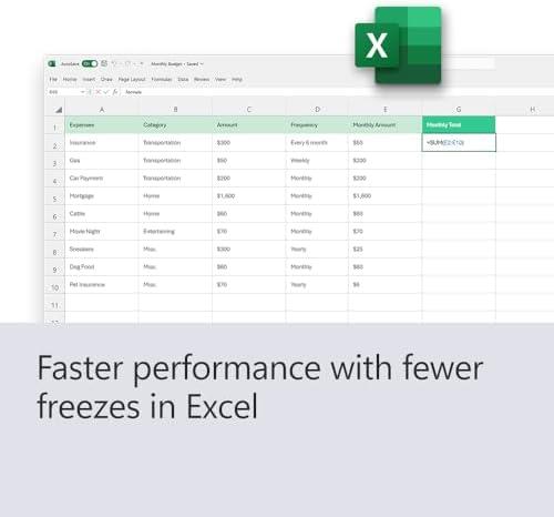Reviewing Microsoft Office Home 2024: Our Take on Classic Apps