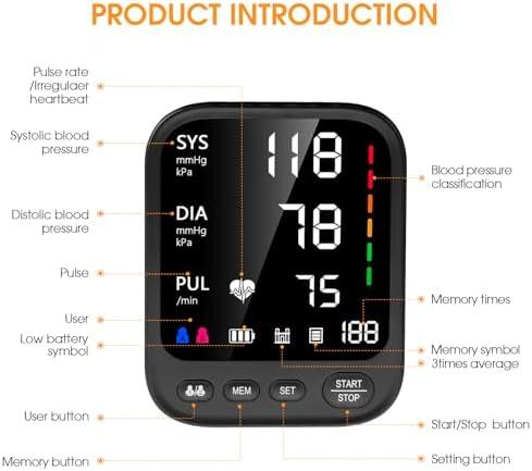 Reviewing the automatic Blood Pressure monitor: Our Insights