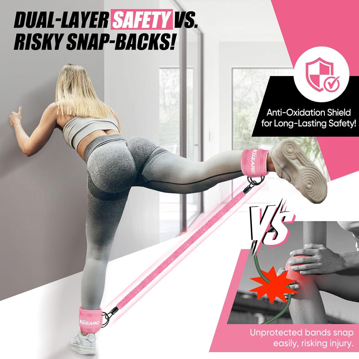 Maximize your Workouts: A Review of Ankle Resistance Bands