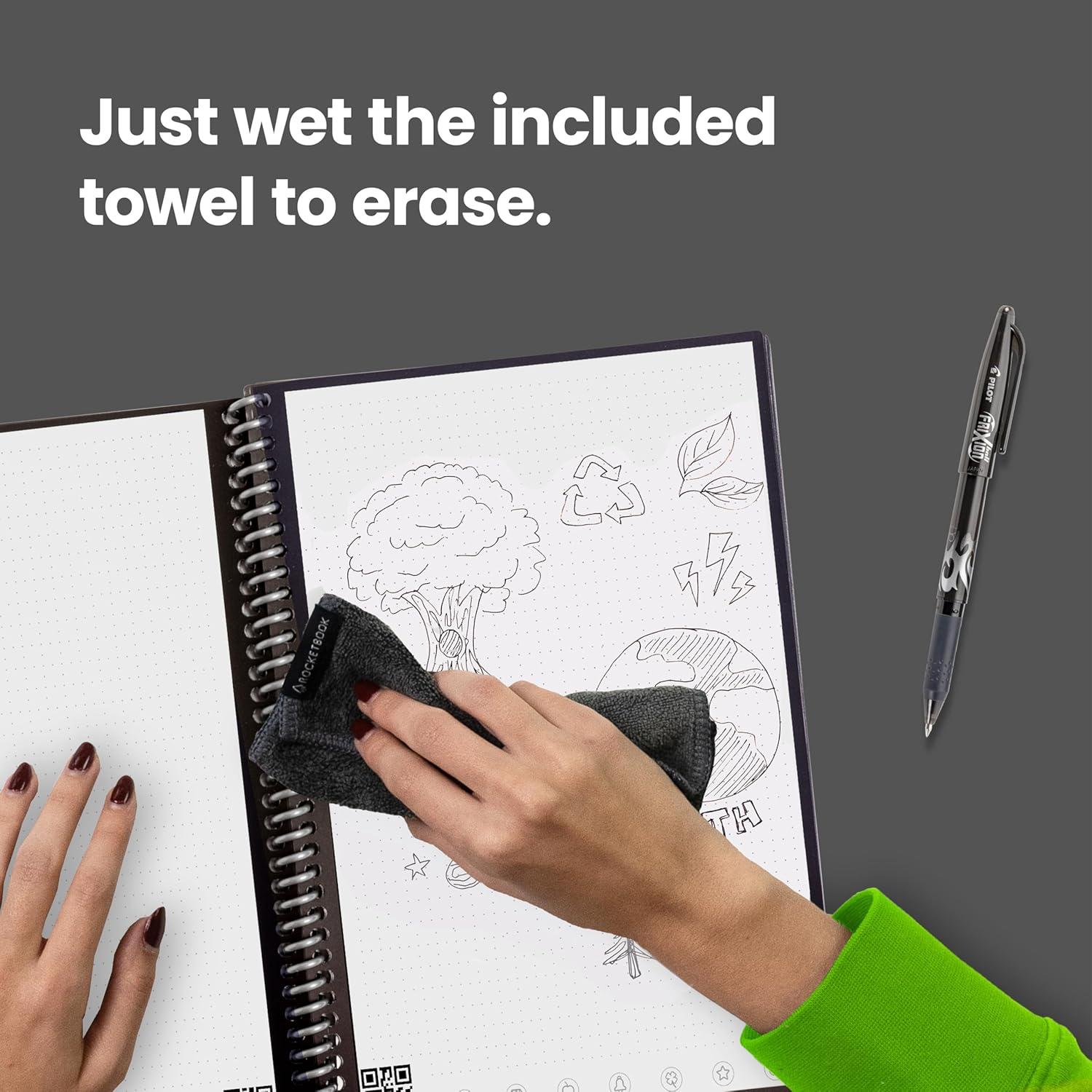 Maximizing Creativity: Our comprehensive Review of Rocketbook core