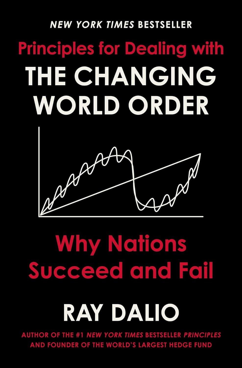 Examining Our ‍Insights on ‌Nations and Their Successes