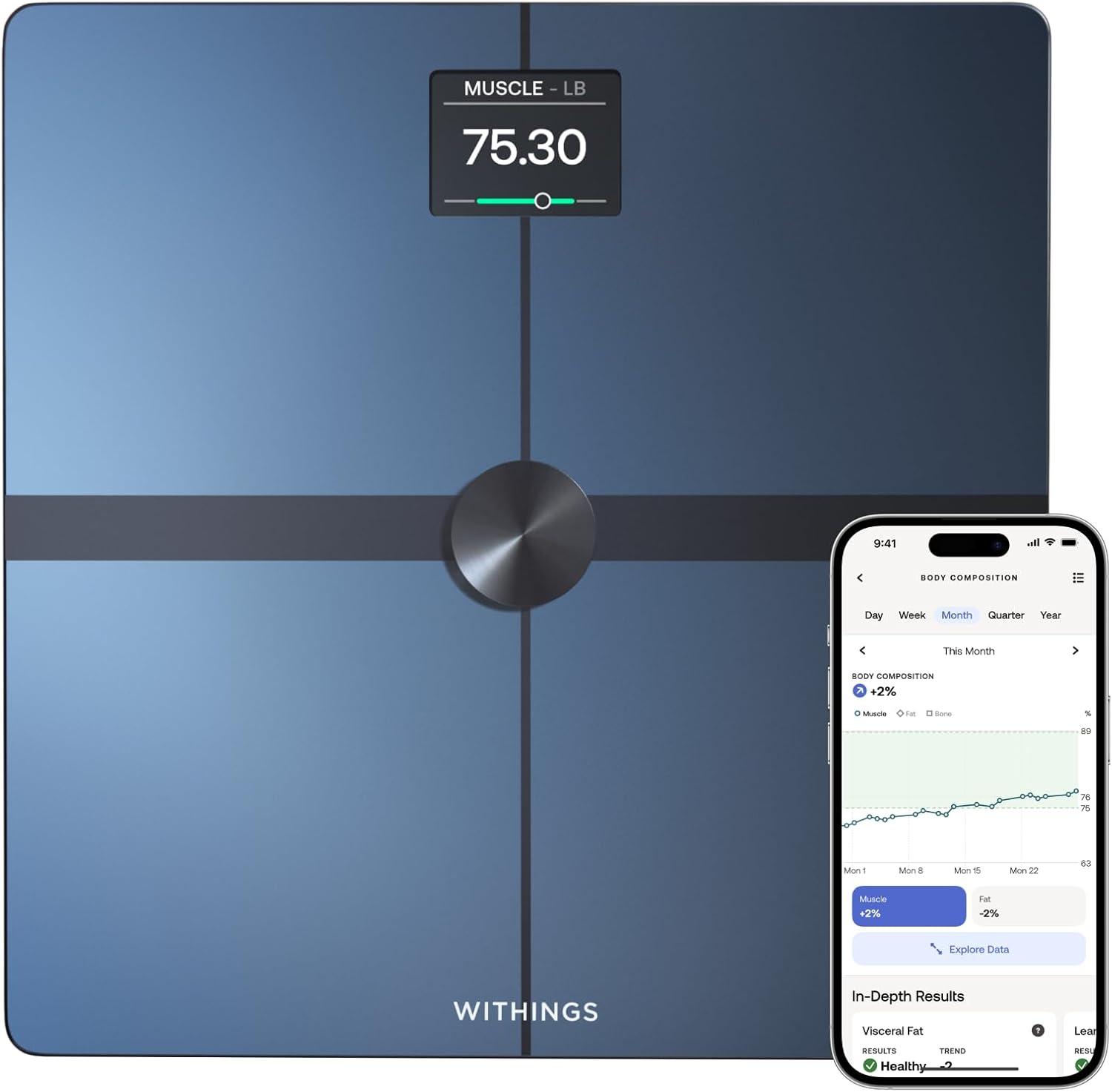 Transforming Our Health Journey with the WITHINGS Body Smart Scale