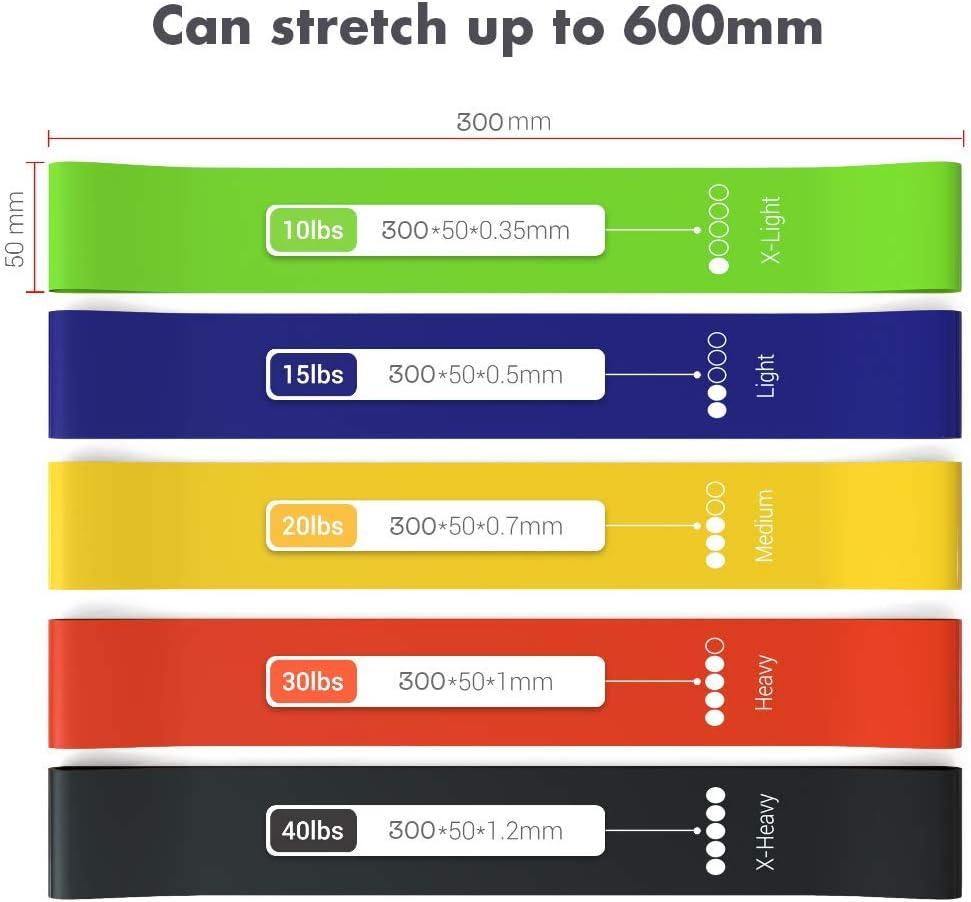 Exploring the Versatility of techstone Resistance Bands Set