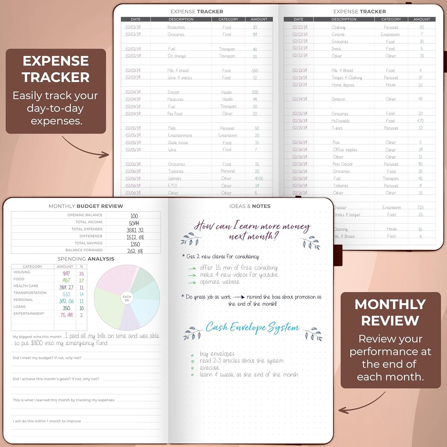 Maximize Your Finances:​ Our Review of the Clever Fox Budget Planner
